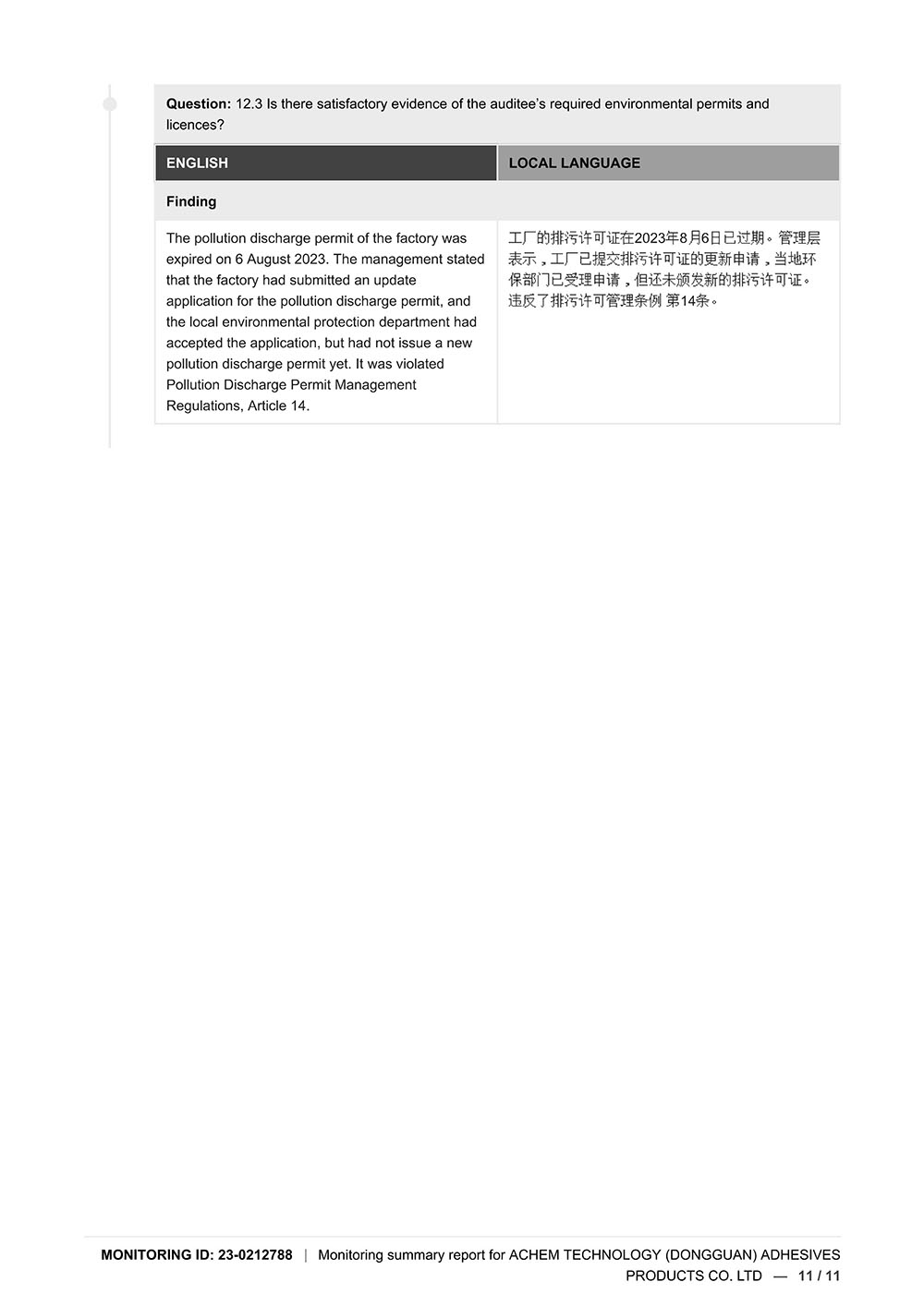 Отчет о сертификации Achem BSCI